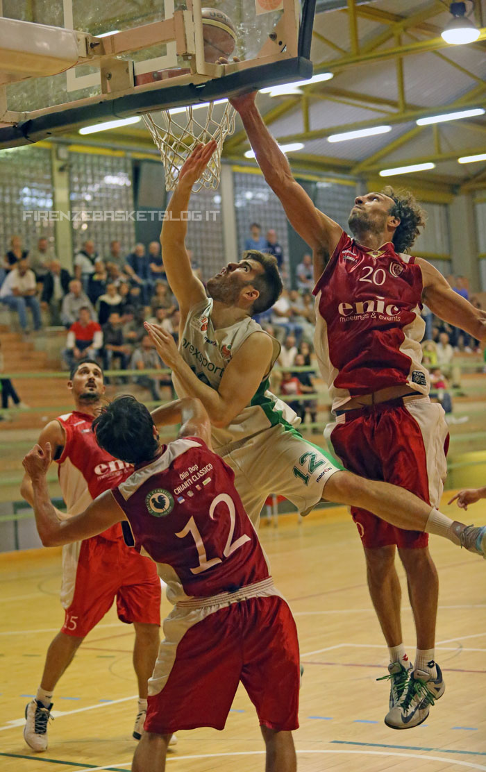 coccia2_pinodragons_basket2014
